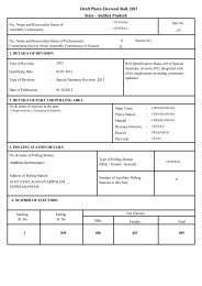 Draft Photo Electoral Roll, State - Andhra Pradesh 2013