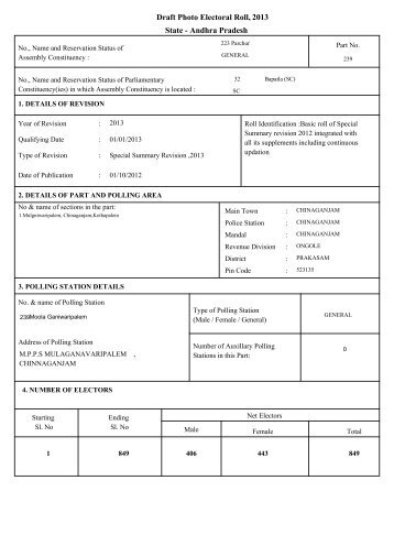 Draft Photo Electoral Roll, State - Andhra Pradesh 2013