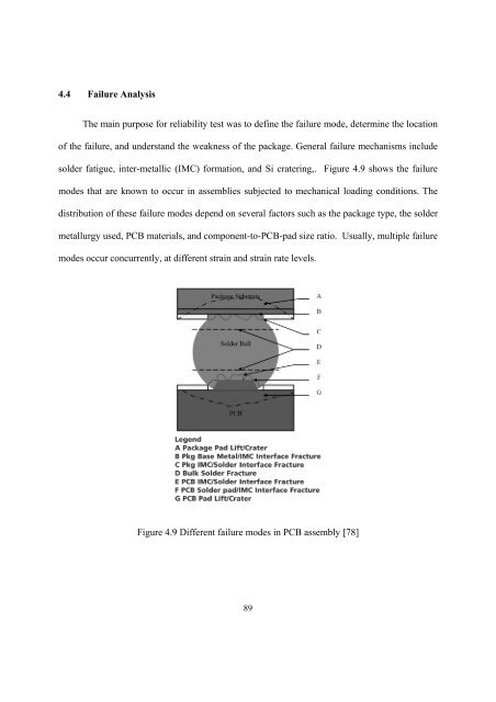 Enhanced Polymer Passivation Layer for Wafer Level Chip Scale ...