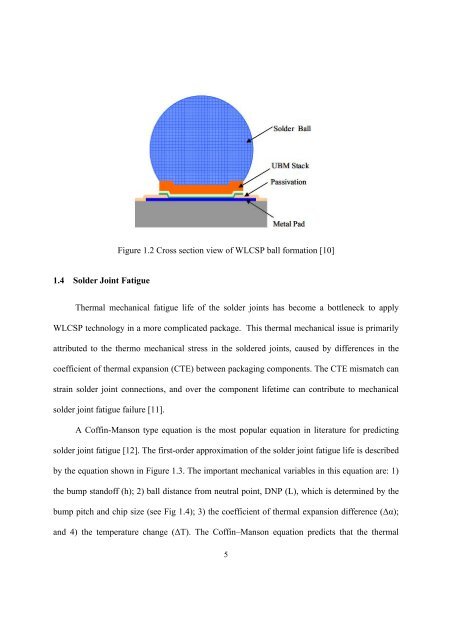 Enhanced Polymer Passivation Layer for Wafer Level Chip Scale ...