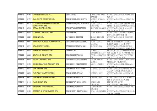 LISTA SOCIETATILOR DE CREWING AUTORIZATE ANR 09 04 2013