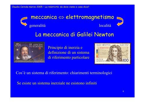 La relatività ristretta: come nasce?