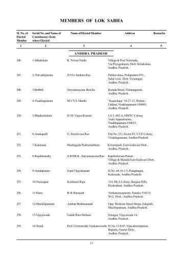 Andhra Pradesh - Election Commission of India