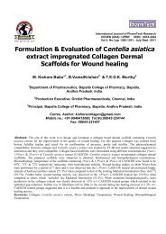 Formulation & Evaluation of Centella asiatica extract impregnated ...