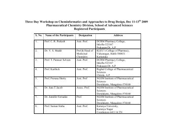 Registered Participants - VIT University