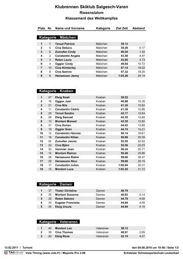 Klubrennen Skiklub Salgesch-Varen - Schweizer ...