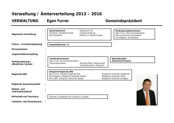 Verwaltung / Ämterverteilung 2013 – 2016 - Stalden