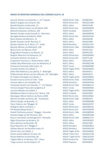 Elenco medici di famiglia - Azienda ULSS 19
