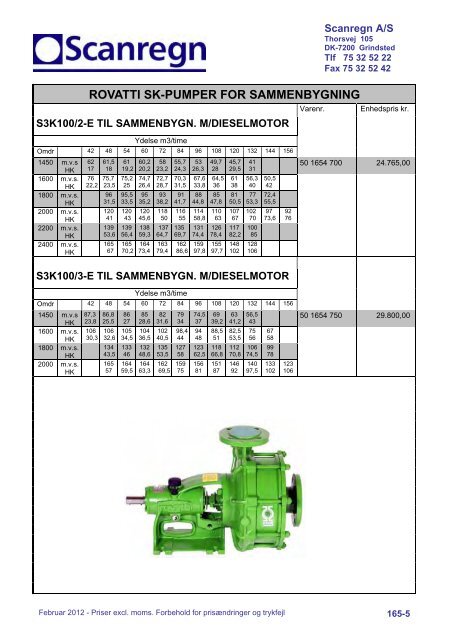 VAREGRUPPE INDEKS - Scanregn A/S