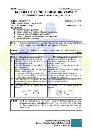 gujarat technological university - Darshan Institute of Engineering ...