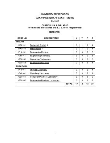 UNIVERSITY DEPARTMENTS - Anna University