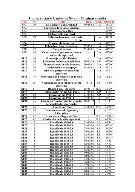 Conferências e Cantos de Swami Paratparananda