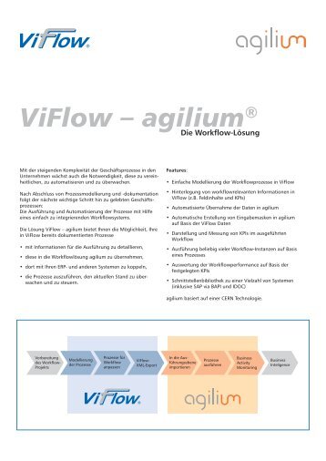 ViFlow – agilium®