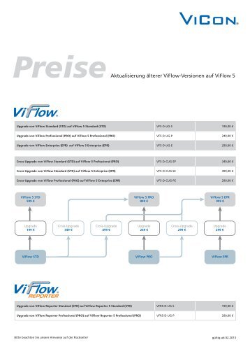 Preisliste (PDF) - ViFlow