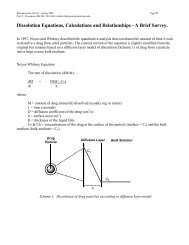 Dissolution Equations, Calculations and Relationships - A Brief Survey