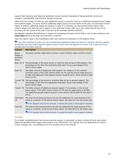 Free trial cflr dissomaster