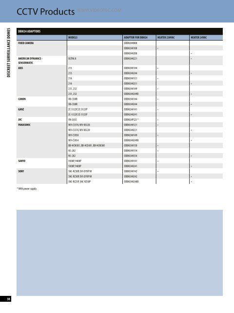 Videotec Catalogue (pdf) - Videor