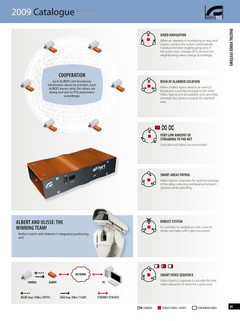 Videotec Catalogue (pdf) - Videor