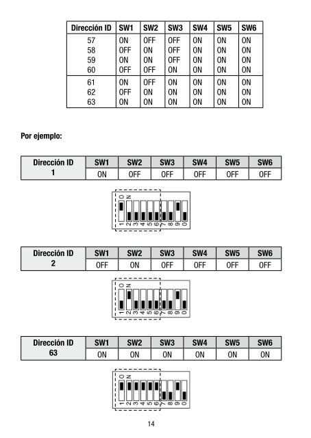 Minicámara de domo de alta velocidad 1/4” D&N EDMC-2221 - Videor