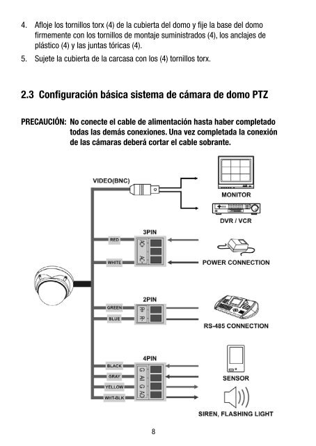 Minicámara de domo de alta velocidad 1/4” D&N EDMC-2221 - Videor