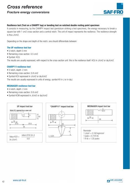 Catalogo consumabili 2012