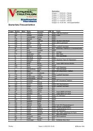 Starterliste Fitnesstriathlon - TSV Amicitia Viernheim | Triathlon