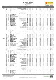 Ergebnisliste V-Card Triathlon maennlich aufsteigend Altersklasse