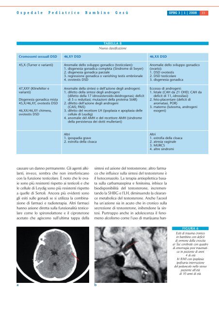 Rassegna - Ospedale Pediatrico Bambino Gesù