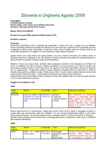 Leggi il resoconto completo - Camper online