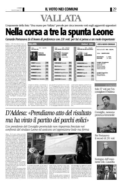 Edizione del 28/05/2013 - Corriere