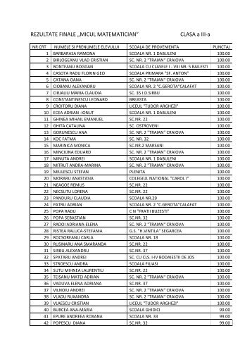 „MICUL MATEMATICIAN” CLASA a III-a - Scoala Nr.22 "Mircea Eliade"