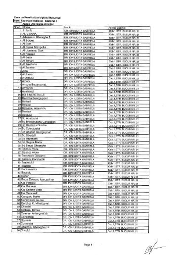 Serv. Expertiza Medicala - Sectorul 4 Anexa- Arondarea strazilor Nr ...