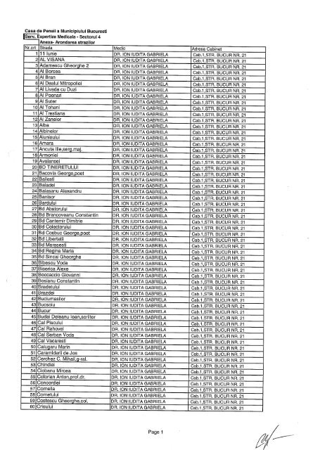 Serv. Expertiza Medicala - Sectorul 4 Anexa- Arondarea strazilor Nr ...