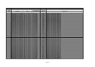 Documento Tecnico Preliminare Comune Di Orbassano