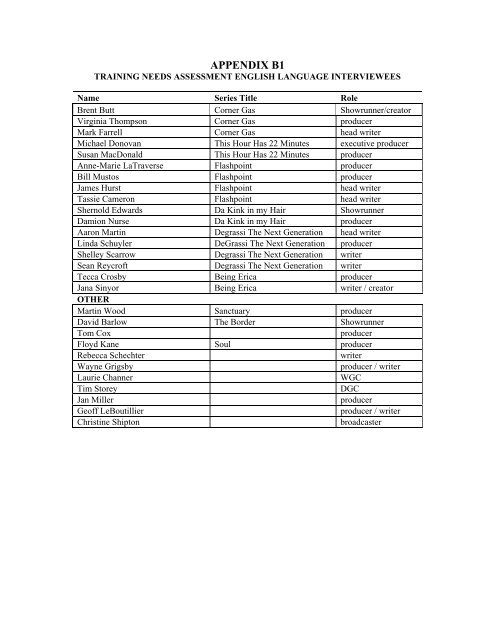 Showrunners - Training Gaps Analysis - Cultural Human Resources ...