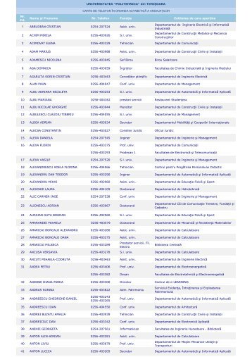 Ordinea alfabetică a angajaţilor - Universitatea ``Politehnica`` din ...