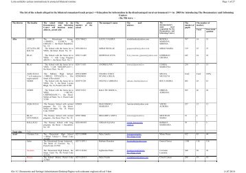 The list of the schools alleged in the bilateral romanian-french project