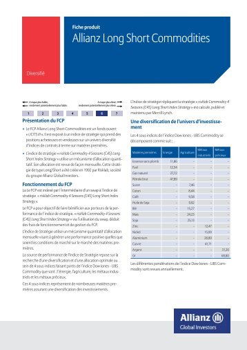 Fiche produit - Allianz Global Investors France