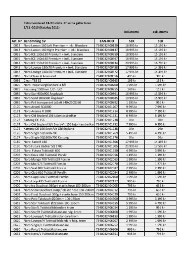 Noro prislista.pdf - XL Bygg