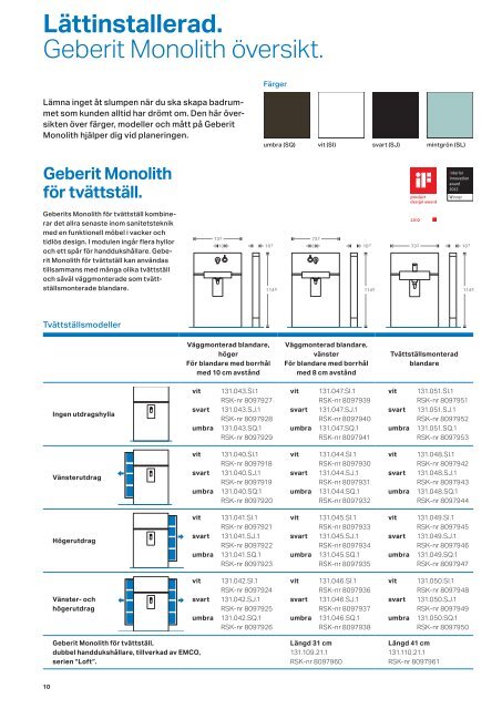 Geberit Monolith 2012 - konsument