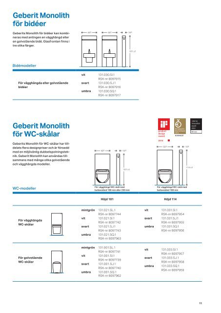 Geberit Monolith 2012 - konsument