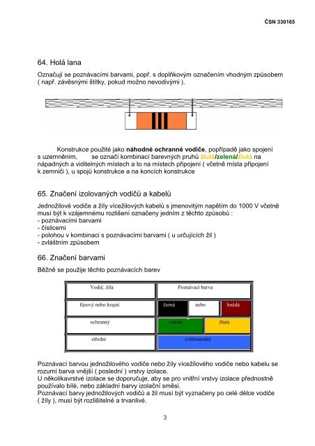 ČSN 33 0165 - Značení vodičů barvami nebo číslicemi