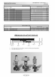 PŘEHLED ZNAČENÍ TEPLOT - Severočeská armaturka
