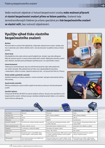 Tiskarny bezpecnostniho znaceni 2010.pdf - VOCHOC