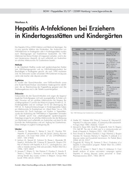 Erzieherinnengesundheit - UKBW - Kindergärten in Aktion