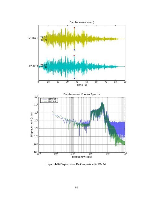 Seismic Analysis of Large-Scale Piping Systems for the JNES ... - NRC