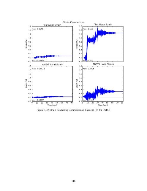 Seismic Analysis of Large-Scale Piping Systems for the JNES ... - NRC