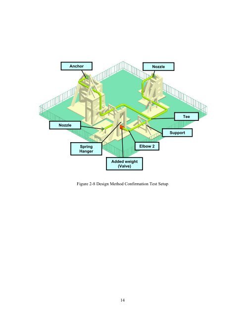 Seismic Analysis of Large-Scale Piping Systems for the JNES ... - NRC