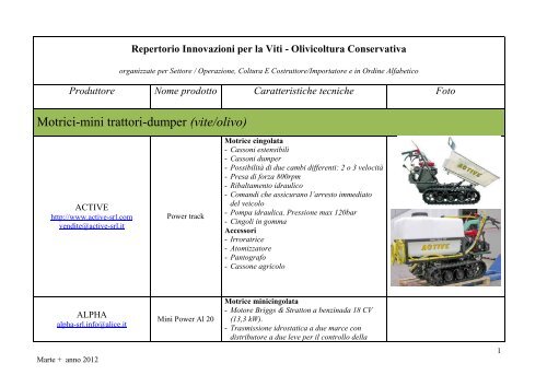 LESU Cassetta degli attrezzi in metallo per 1/14 RC Trattore Camion