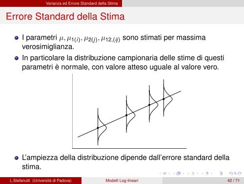 Modelli Log-lineari Bivariati - Skuola.net